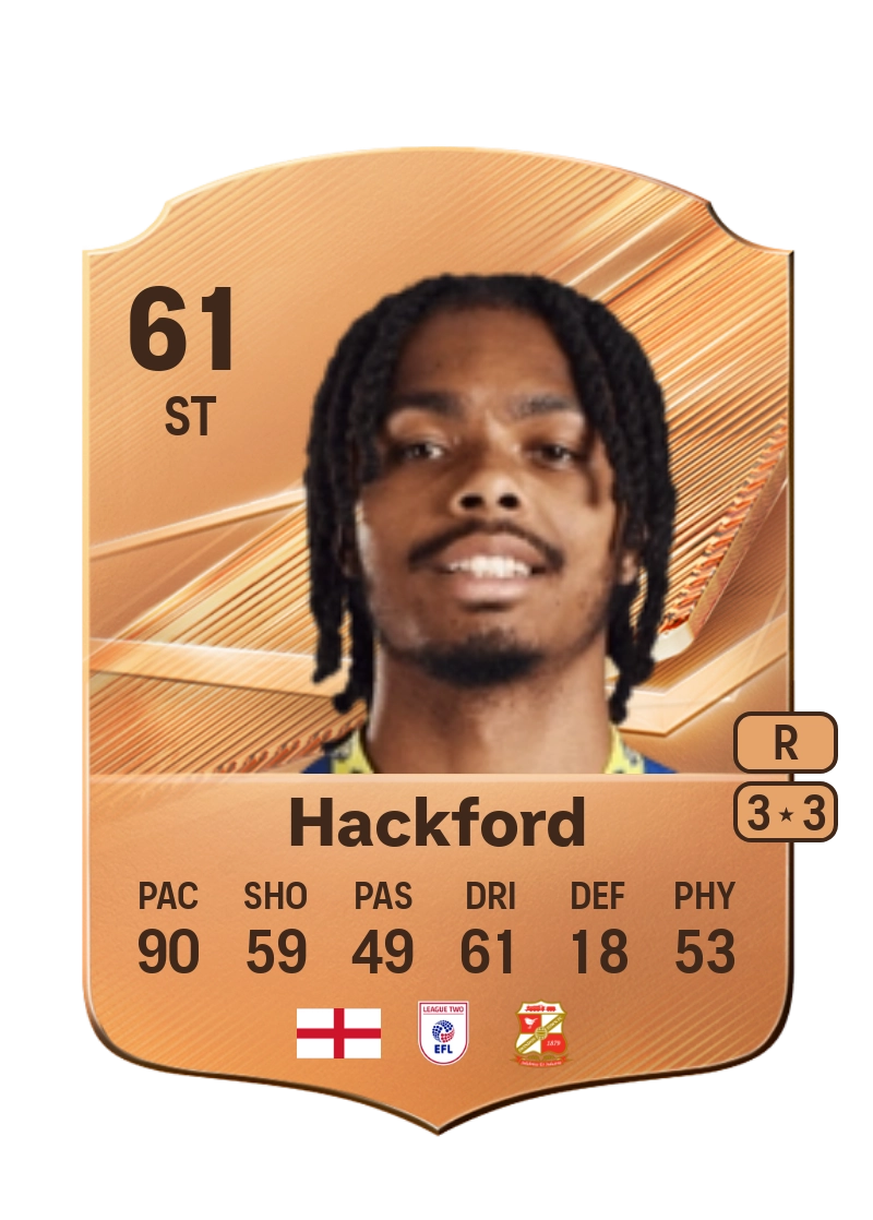 Antwoine Hackford