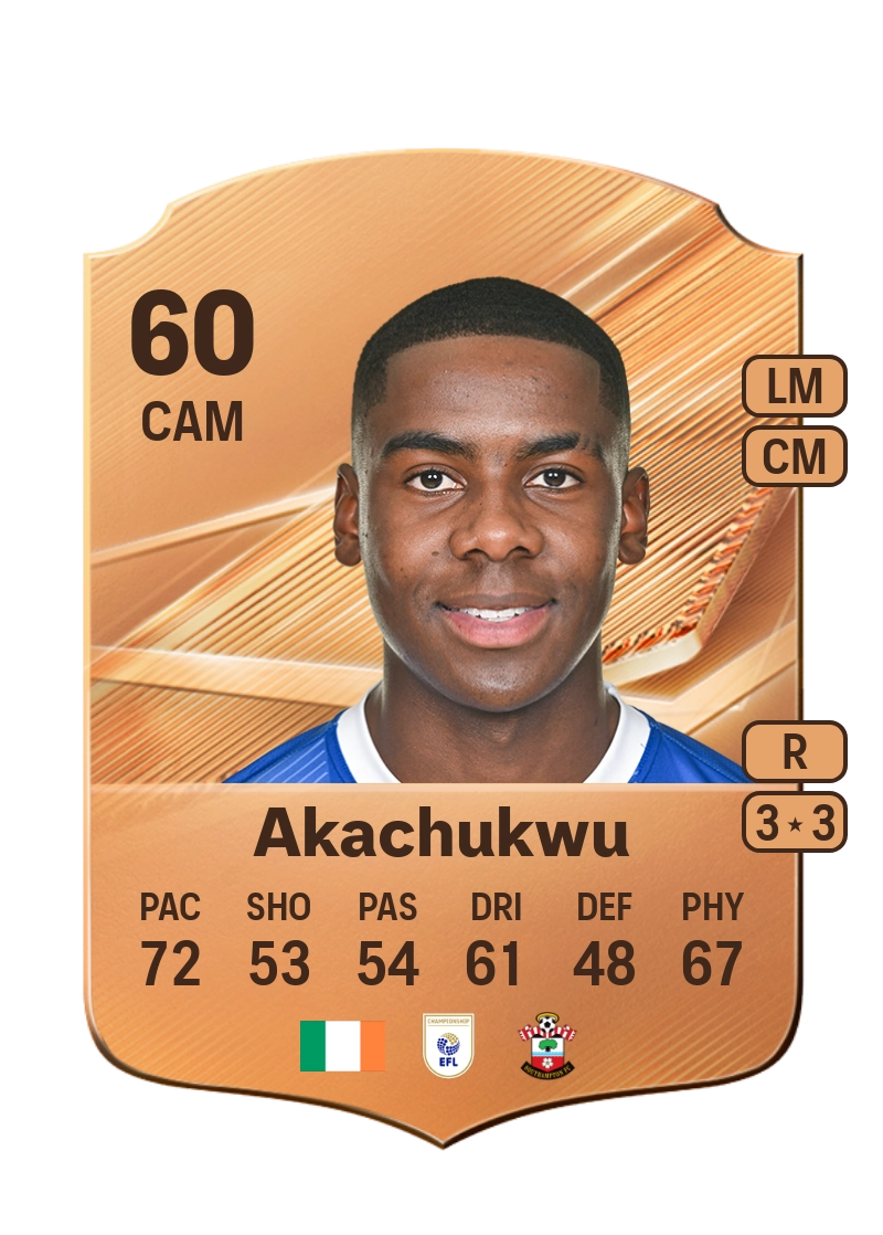 Romeo Akachukwu
