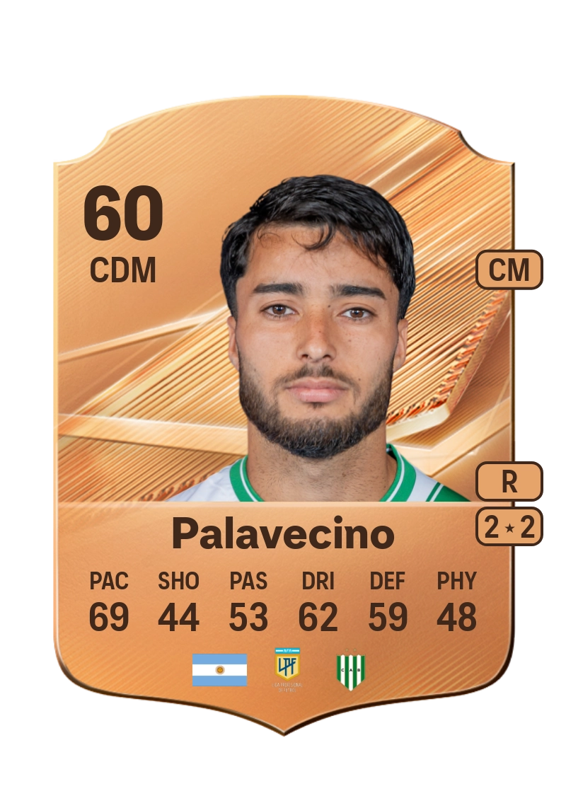 Lucas Palavecino