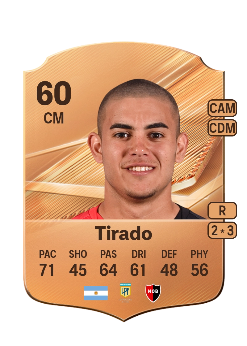 Fabricio Tirado