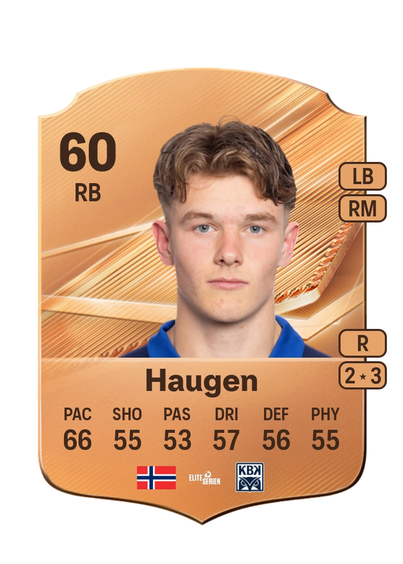 Haakon Haugen