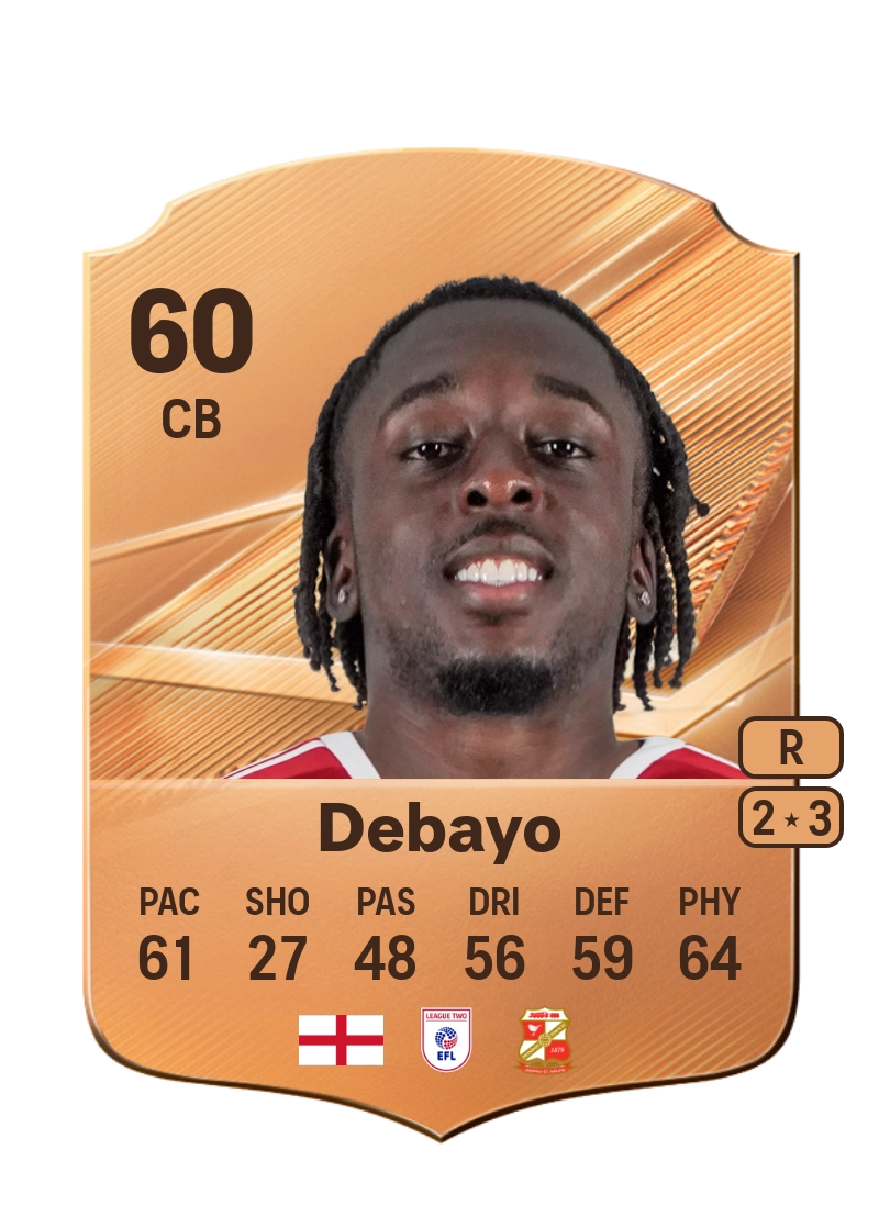 James Debayo