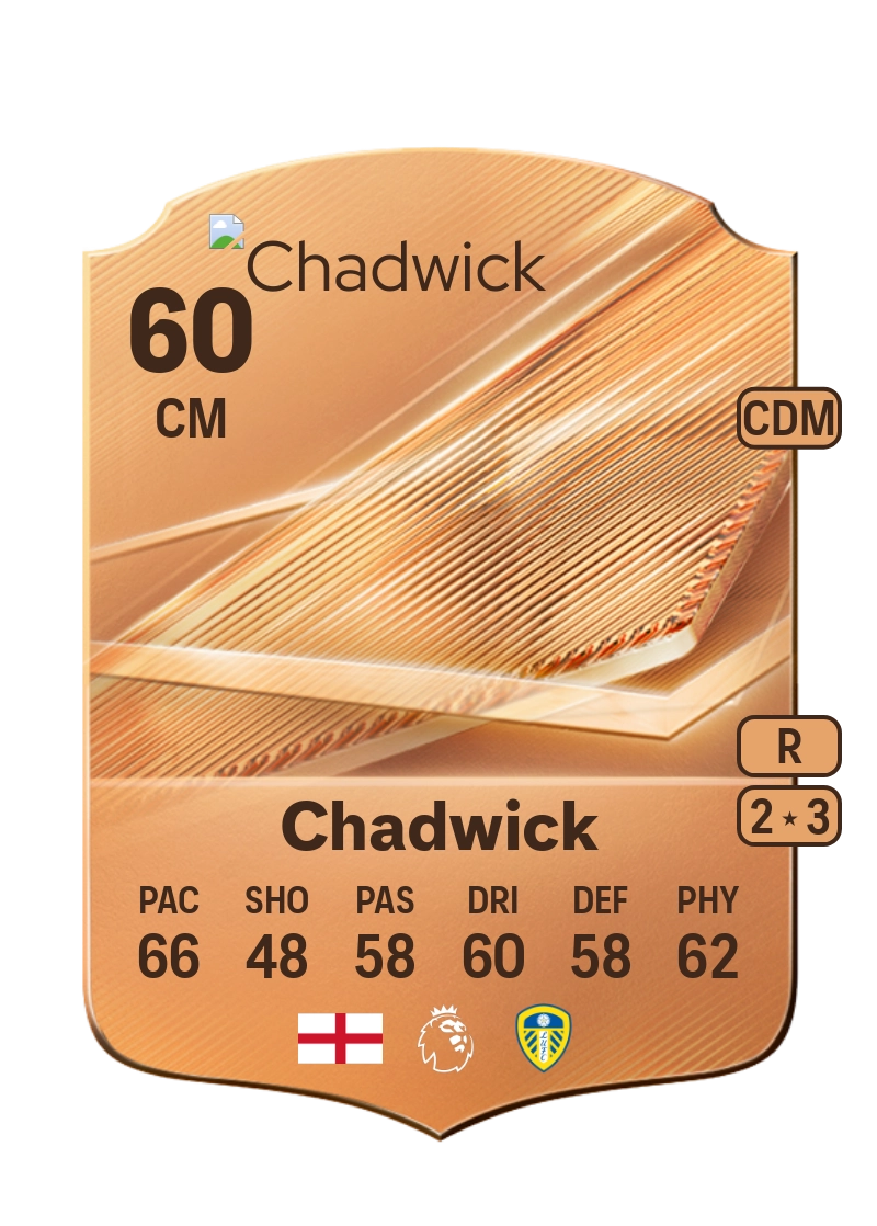 Rhys Chadwick