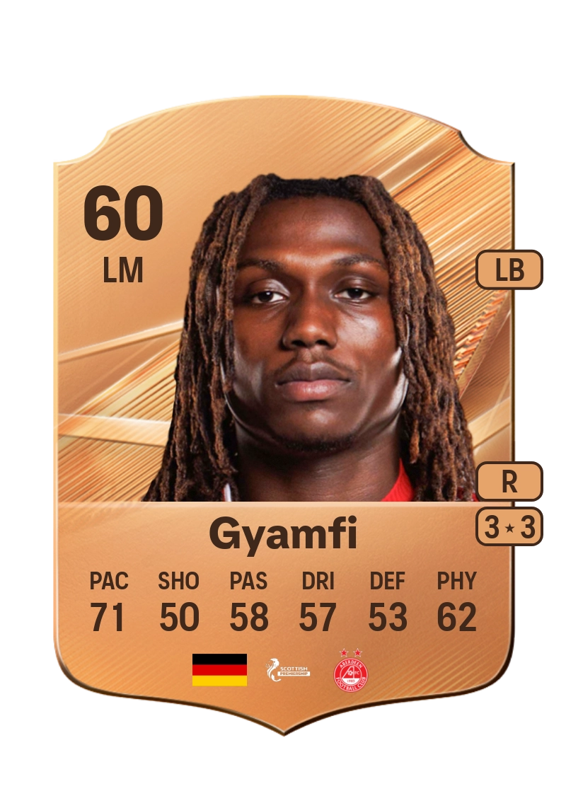Emmanuel Gyamfi