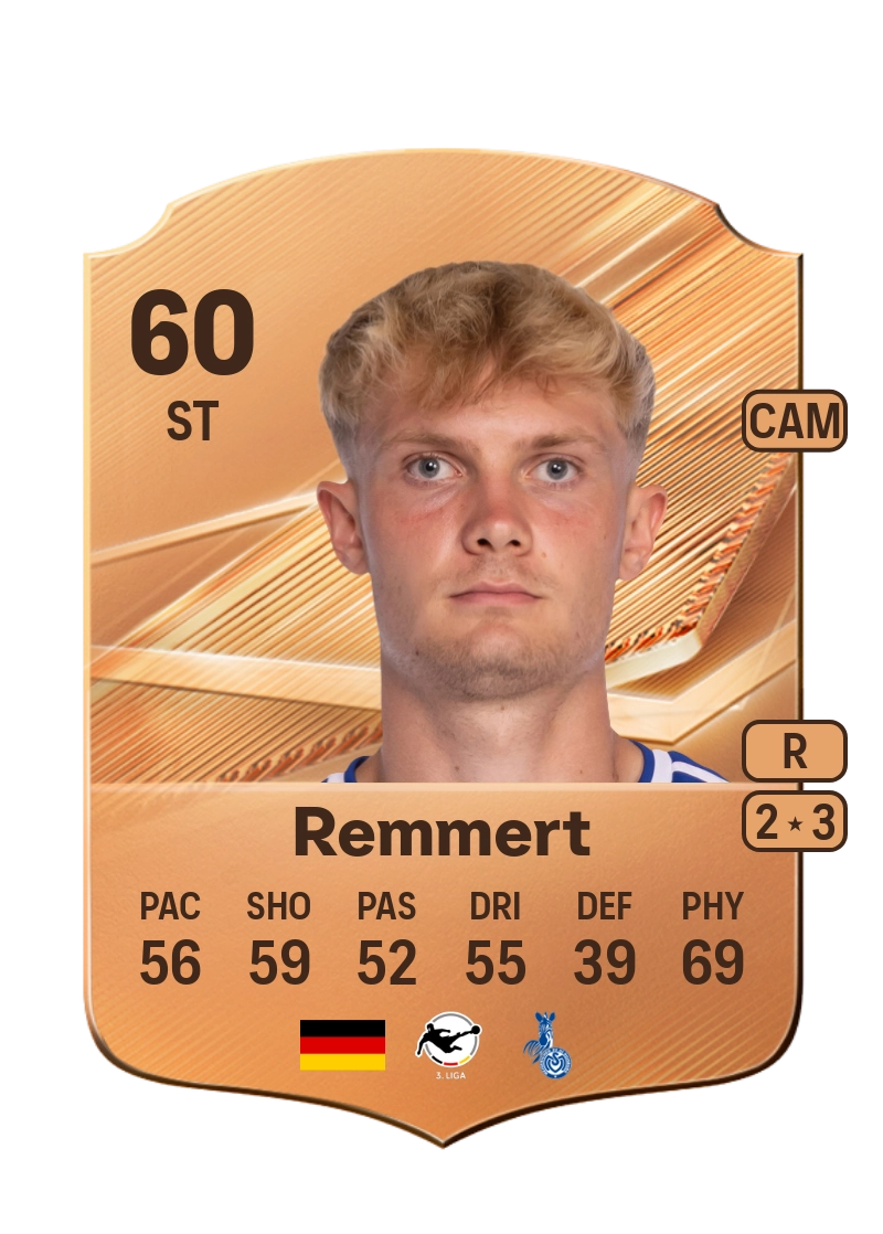 Peter Remmert