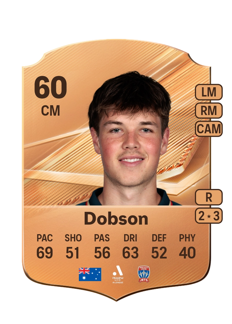 Will Dobson