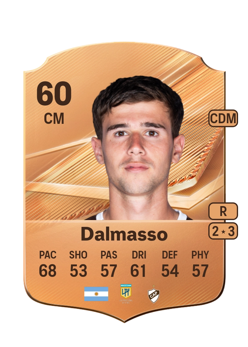 Santiago Dalmasso