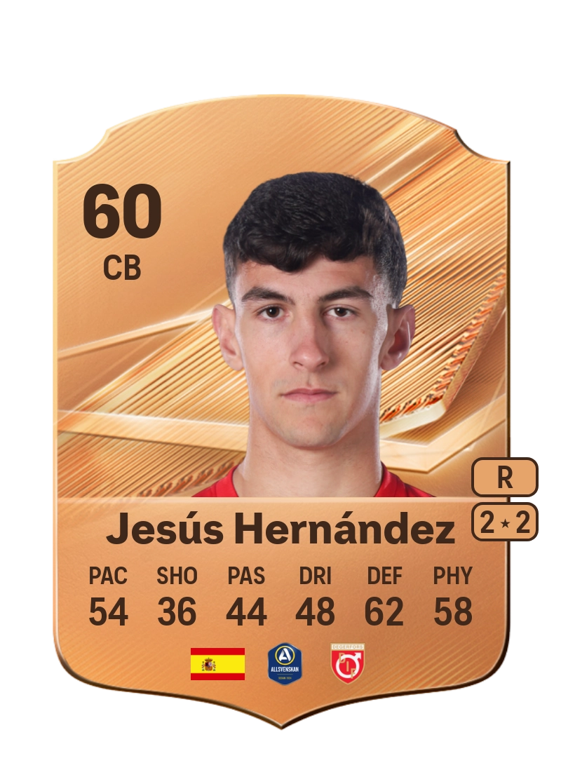 Jesús Hernández