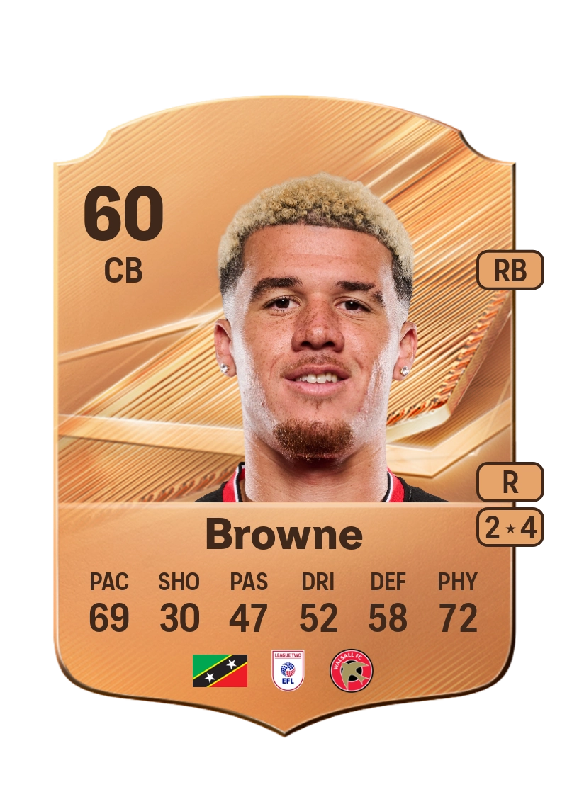Rico Browne
