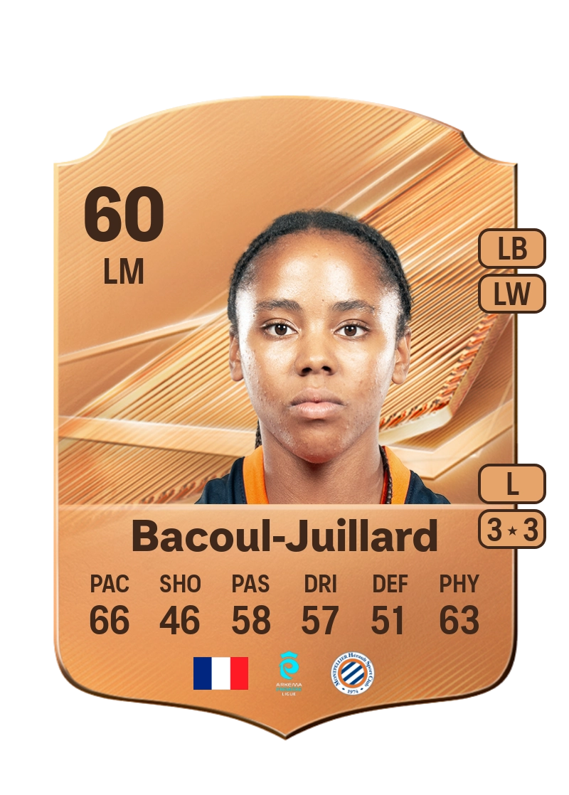 Kentissia Bacoul-Juillard