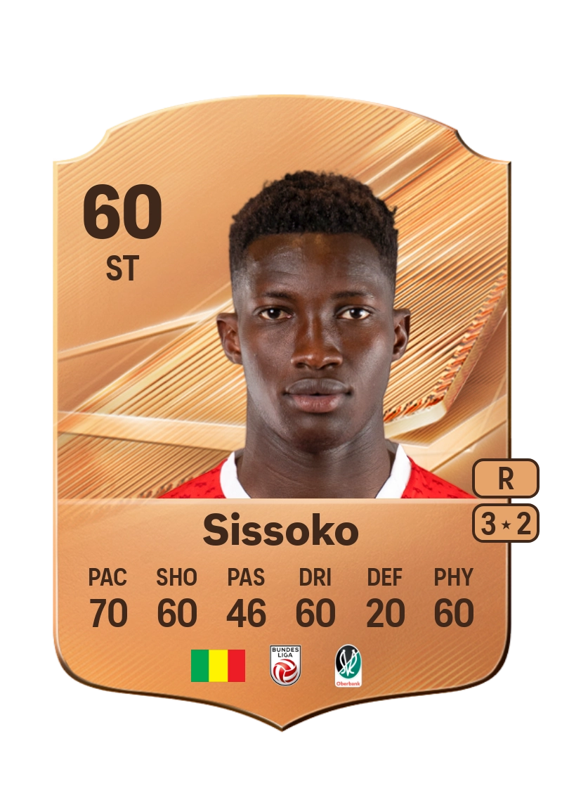Pape Sissoko