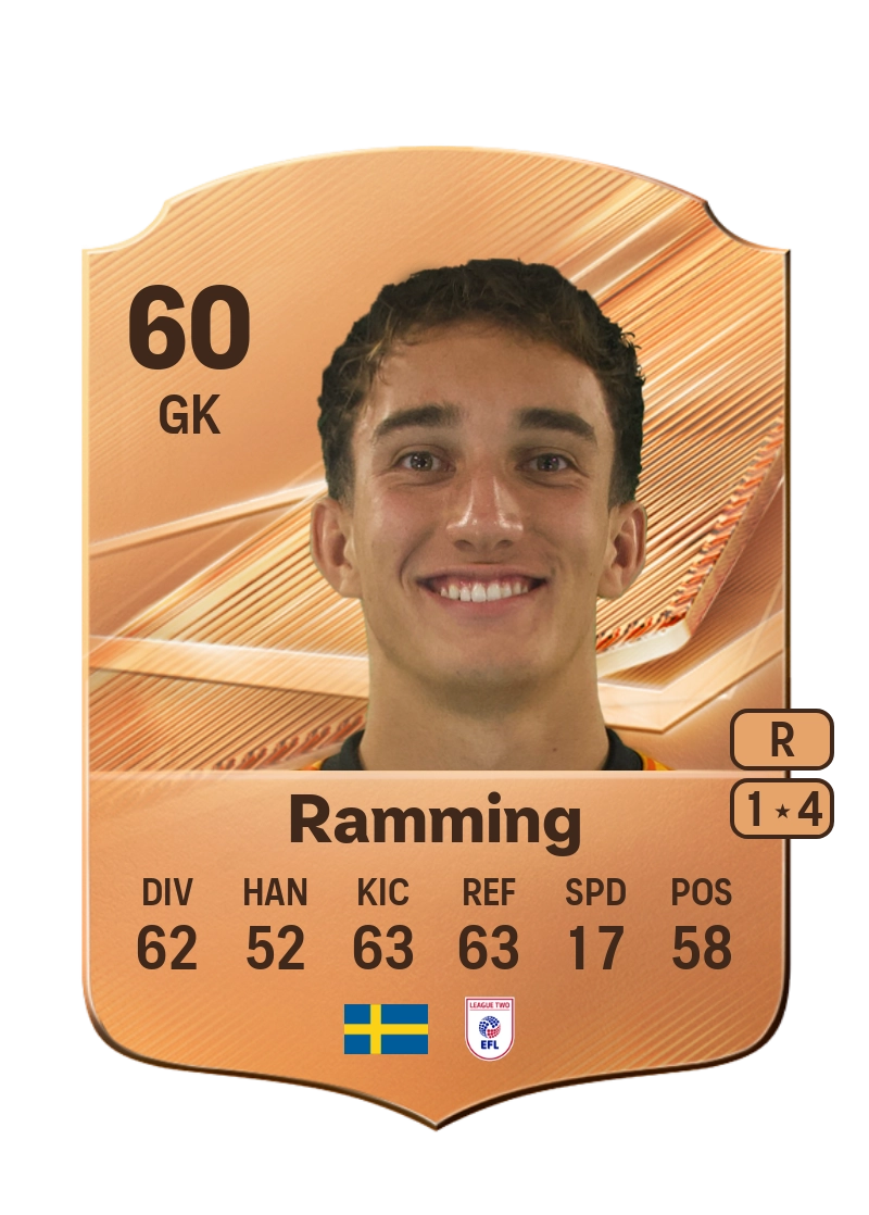 Nils Ramming