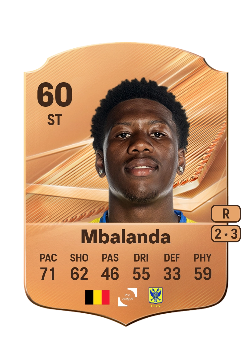 Jay David Mbalanda