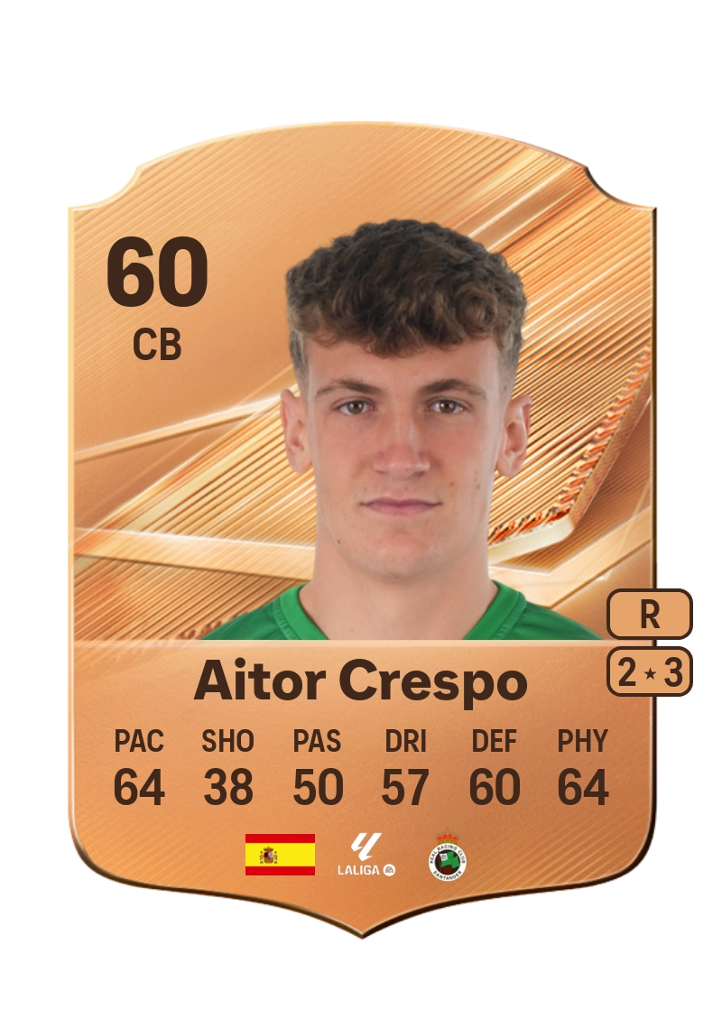 Aitor Crespo