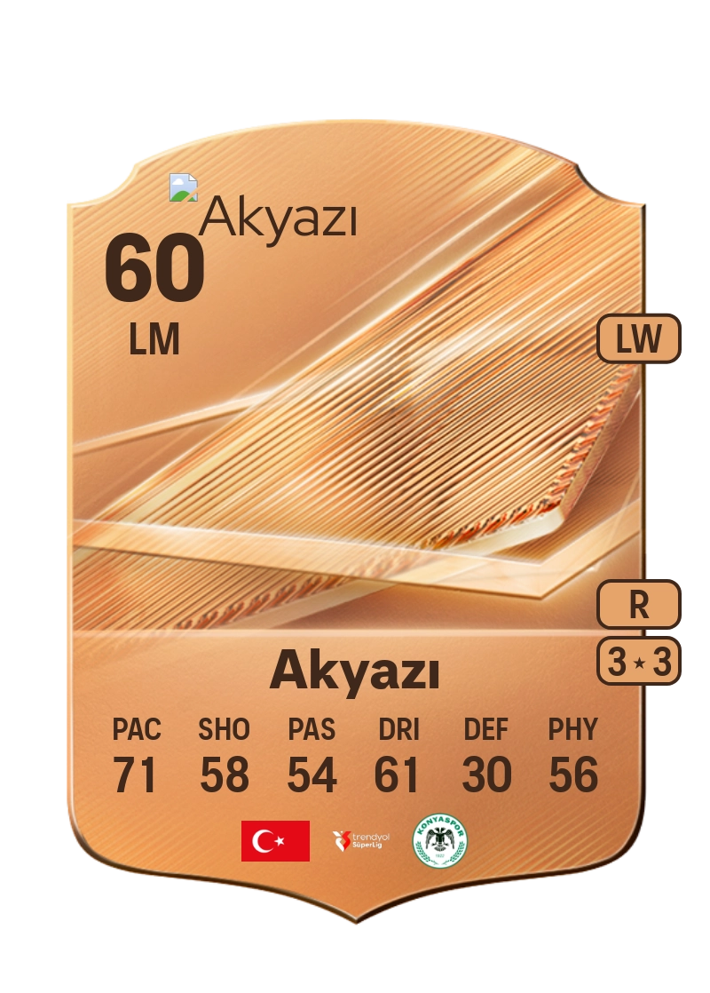 Kaan Akyazı