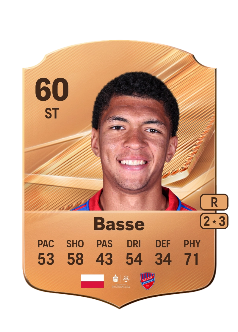 Adam Basse