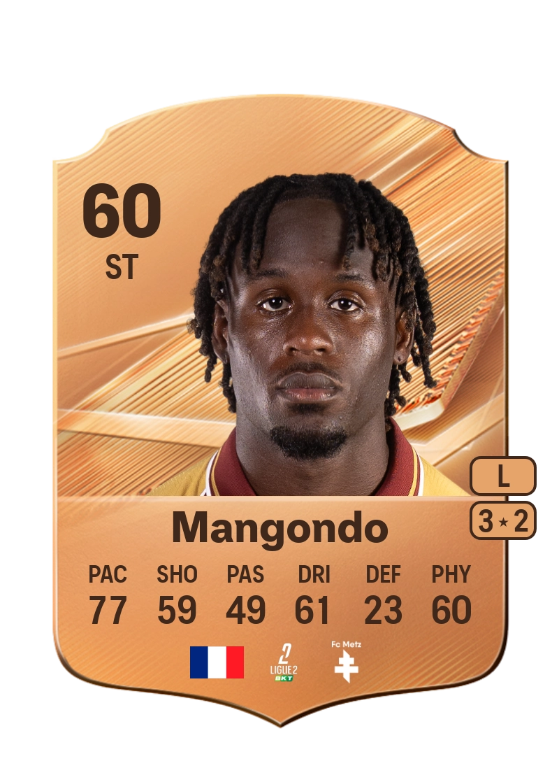 Joseph Mangondo