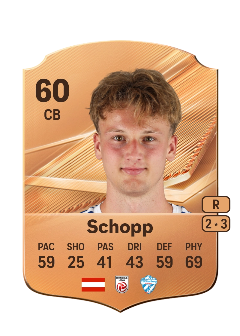 Konstantin Schopp