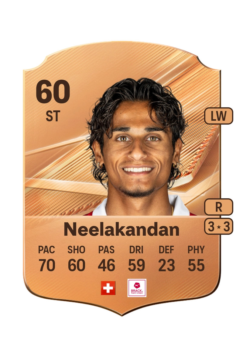 Ranjan Neelakandan