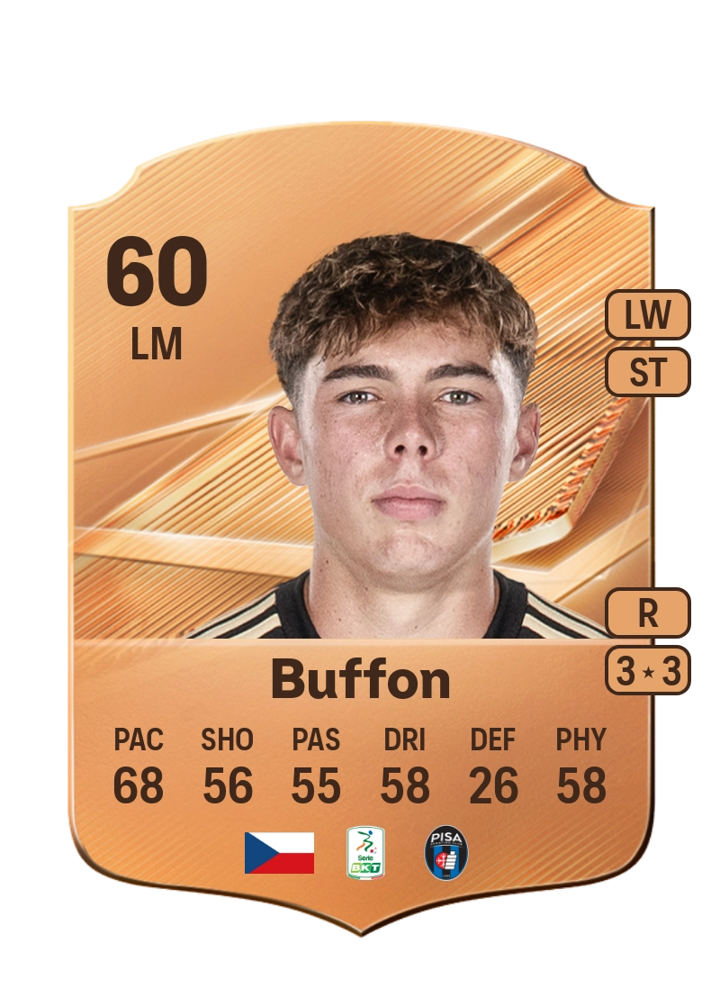 Louis Buffon