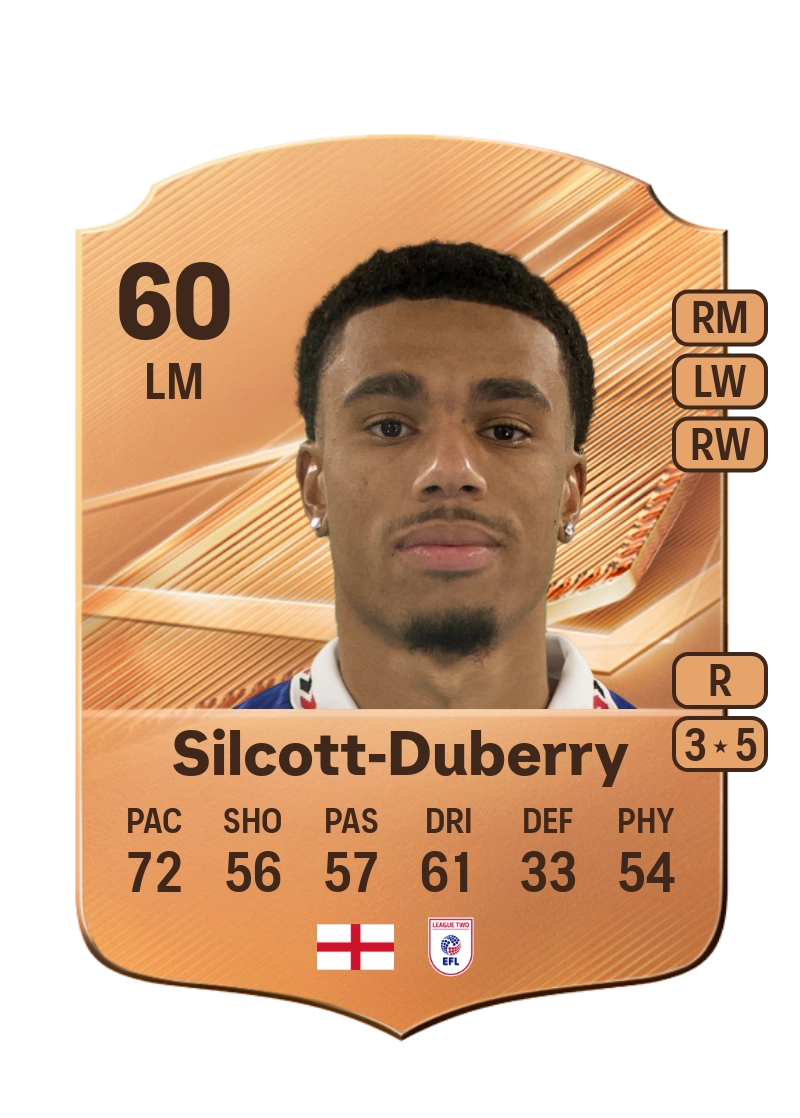 Zain Silcott-Duberry
