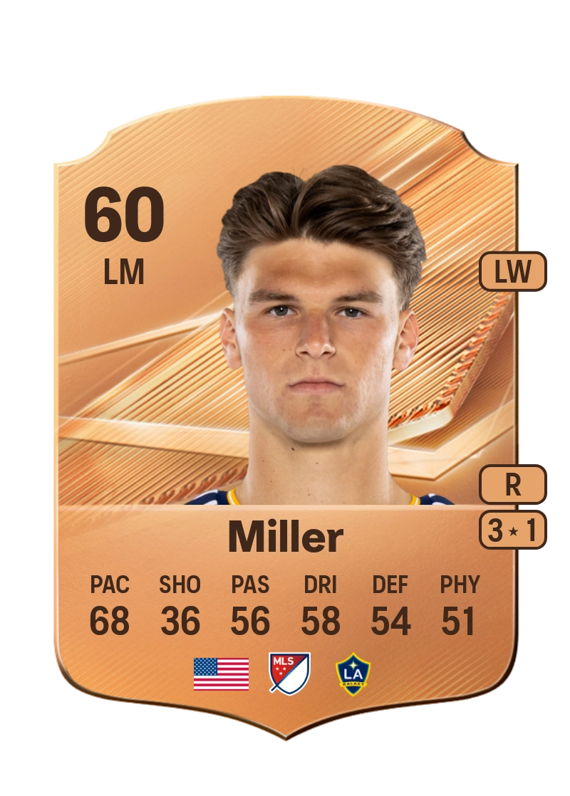 Harbor Miller
