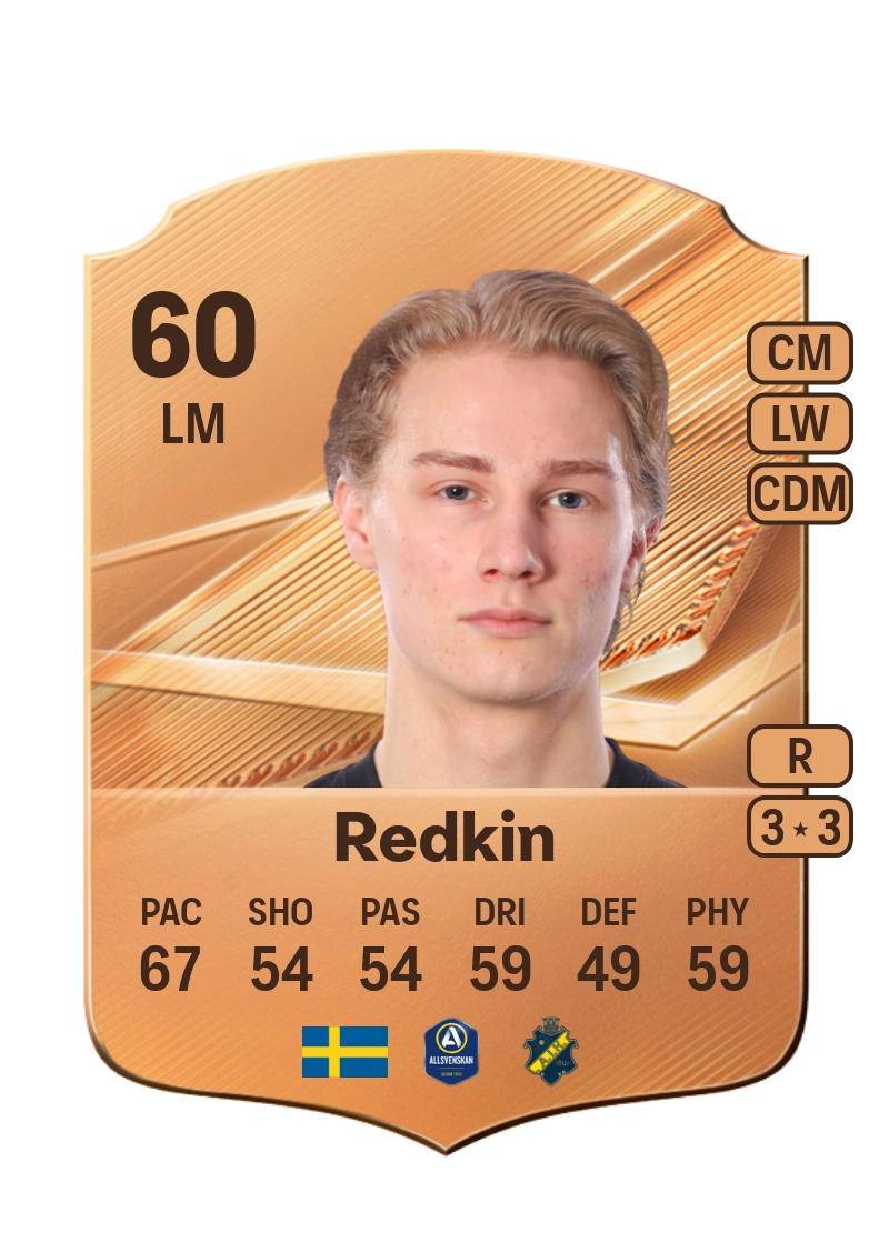 Andreas Redkin