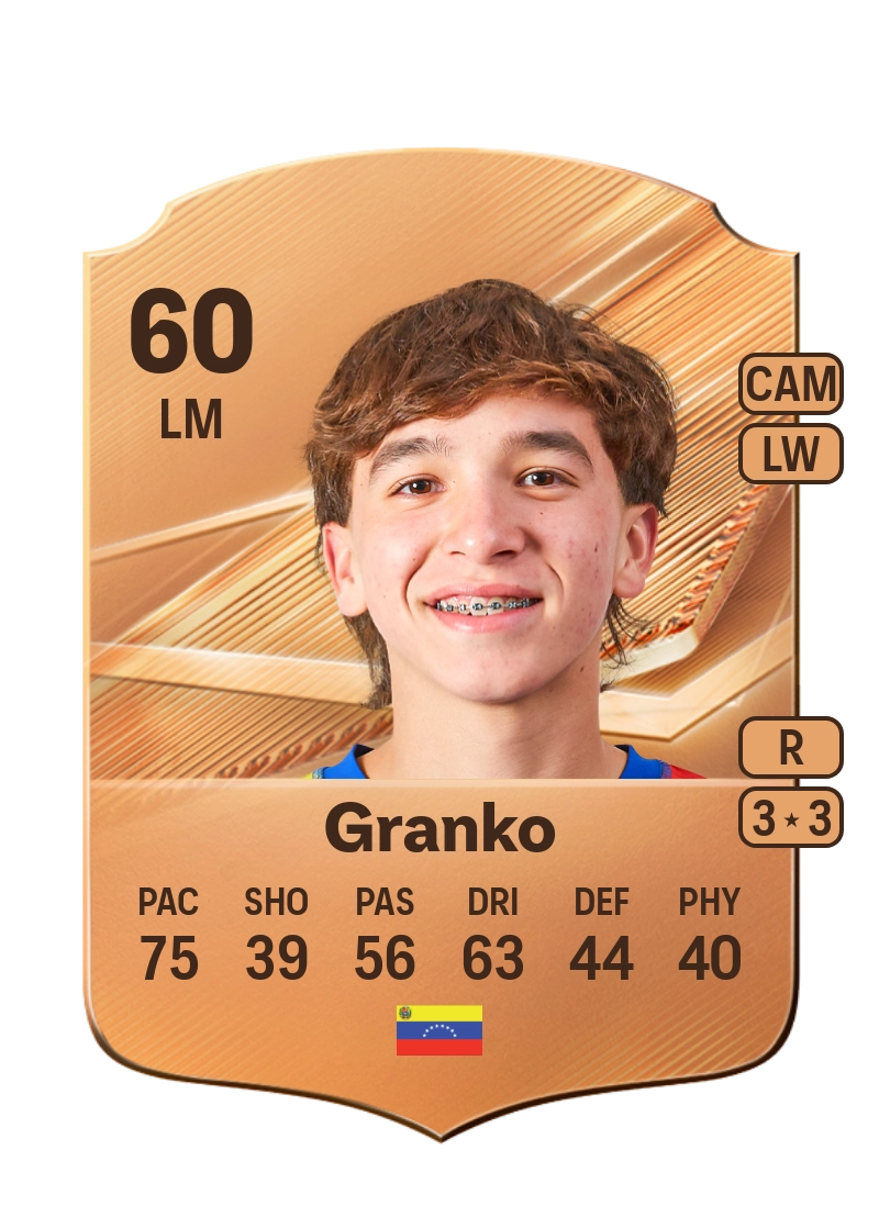 Alexander Granko