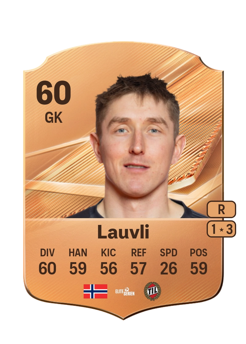 Ole Kristian Lauvli