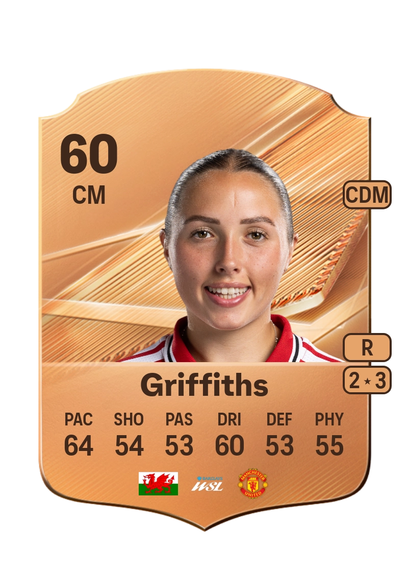 Mared Griffiths