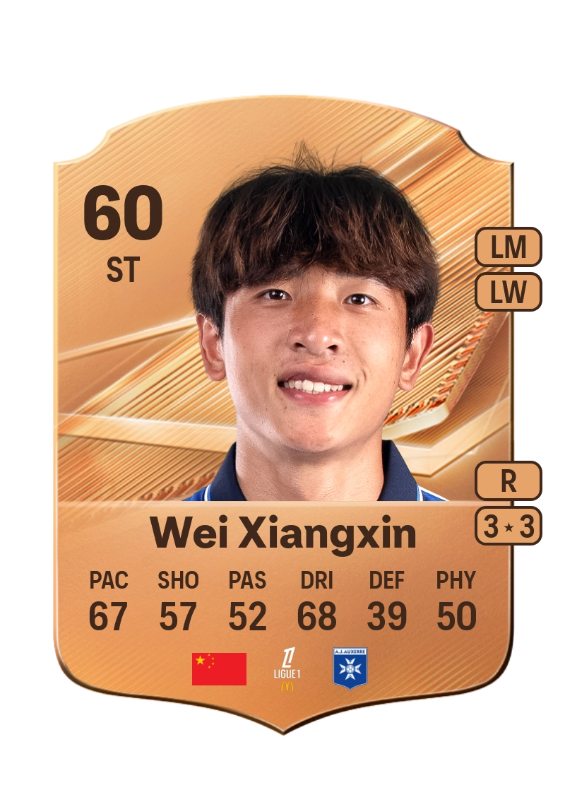 Wei Xiangxin