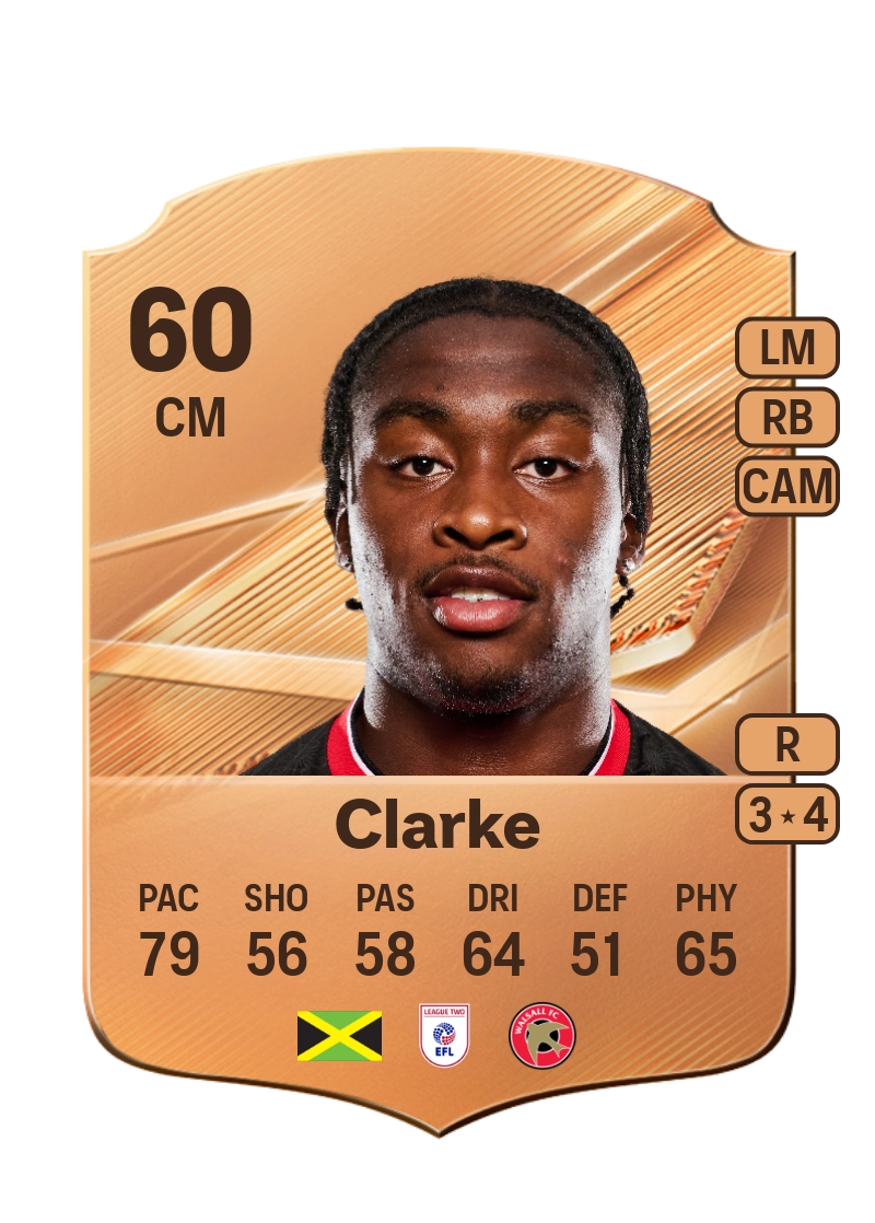 Courtney Clarke