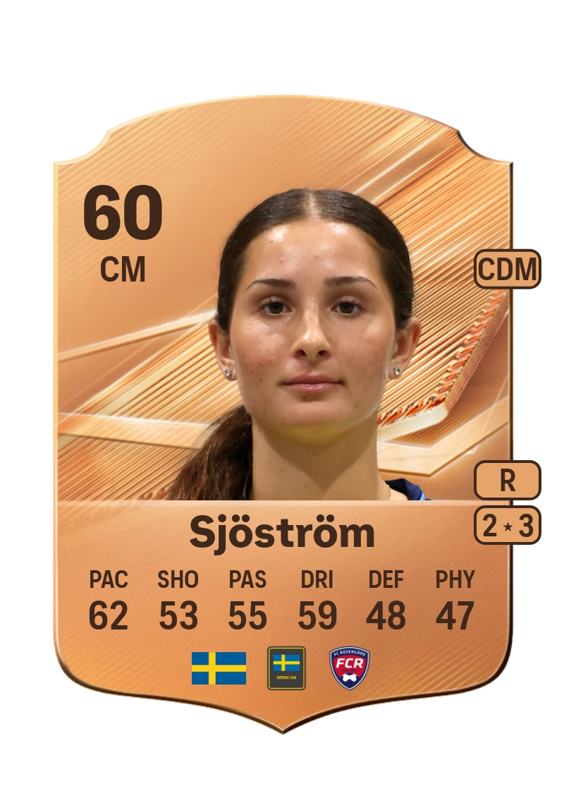 Filippa Sjöström