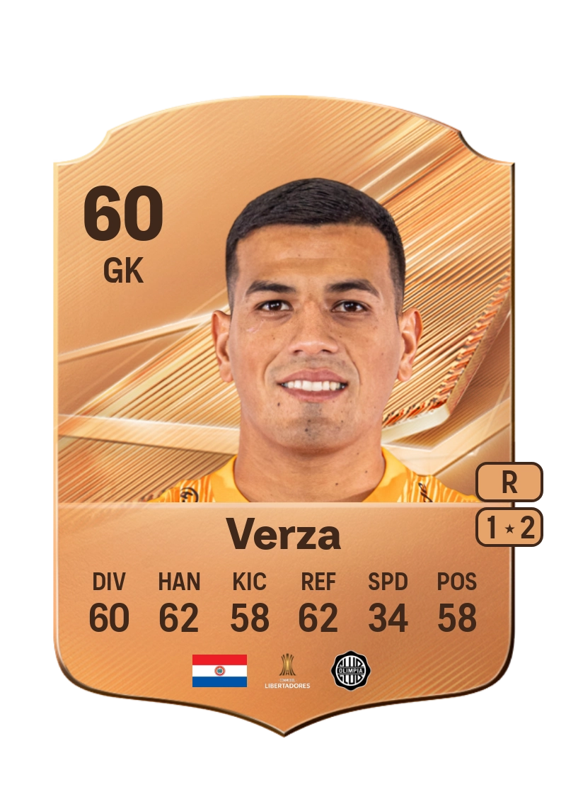 Lucas Verza