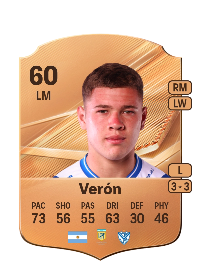 Álex Verón