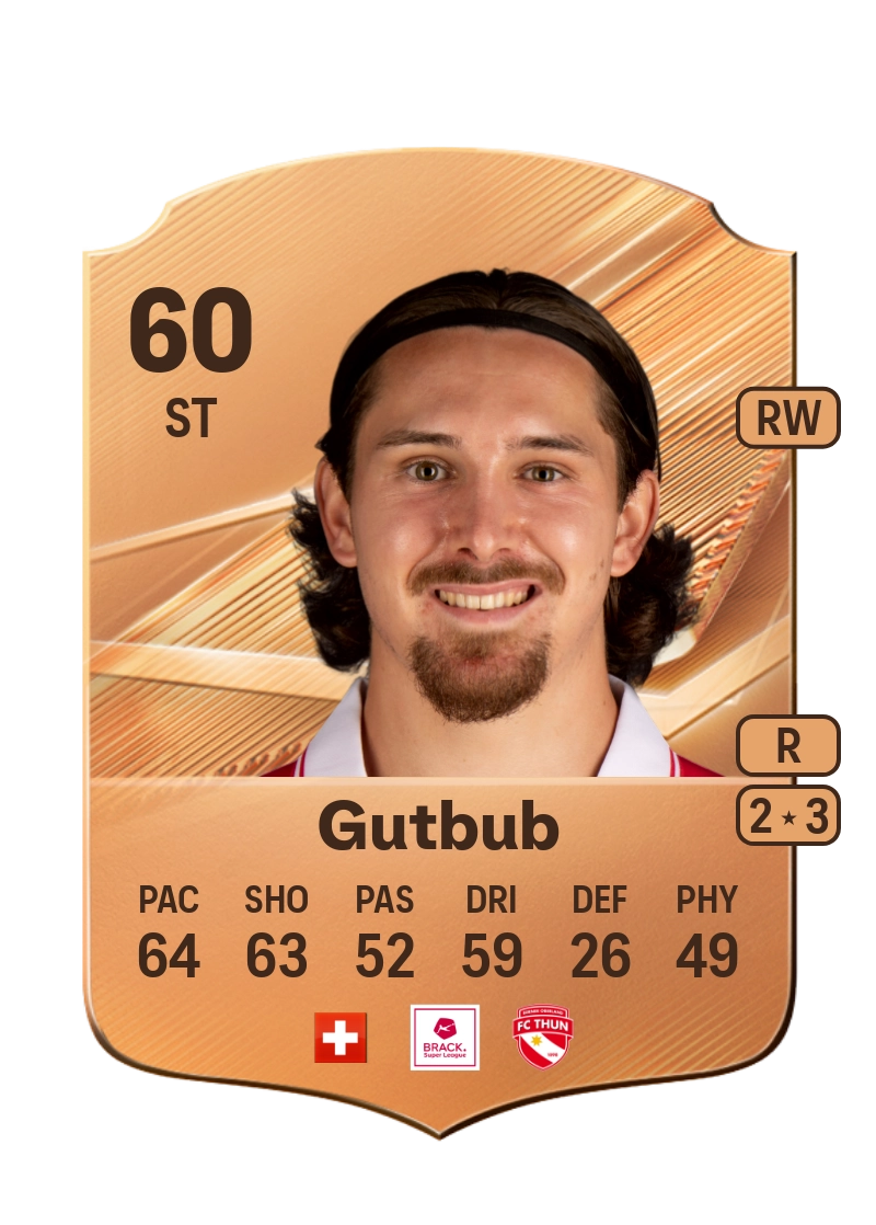 Marc Gutbub