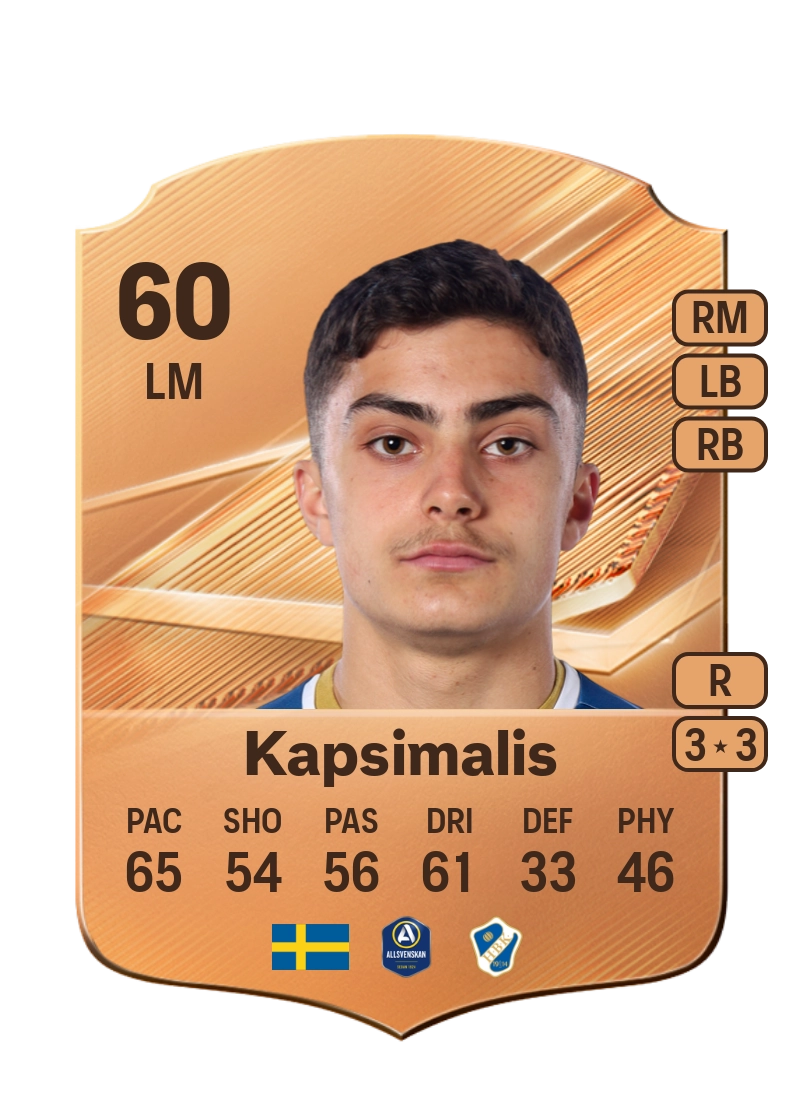 Oliver Kapsimalis