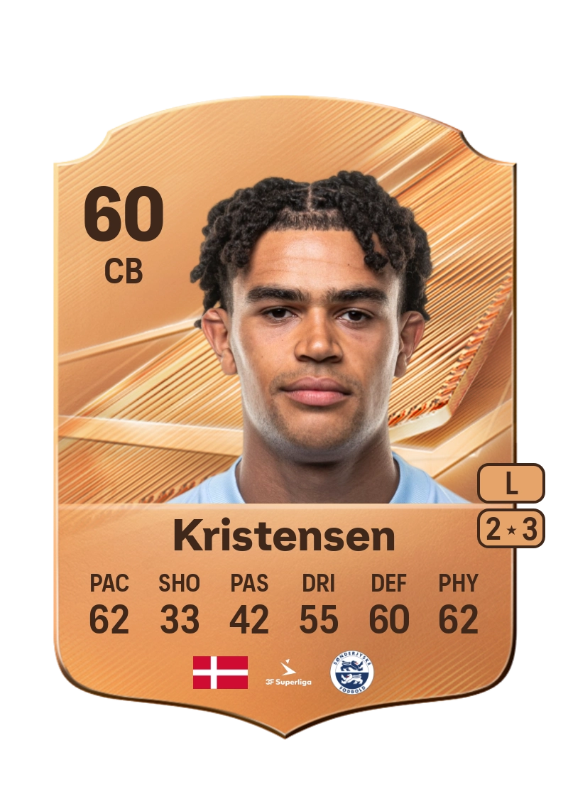 Pachanga Kristensen