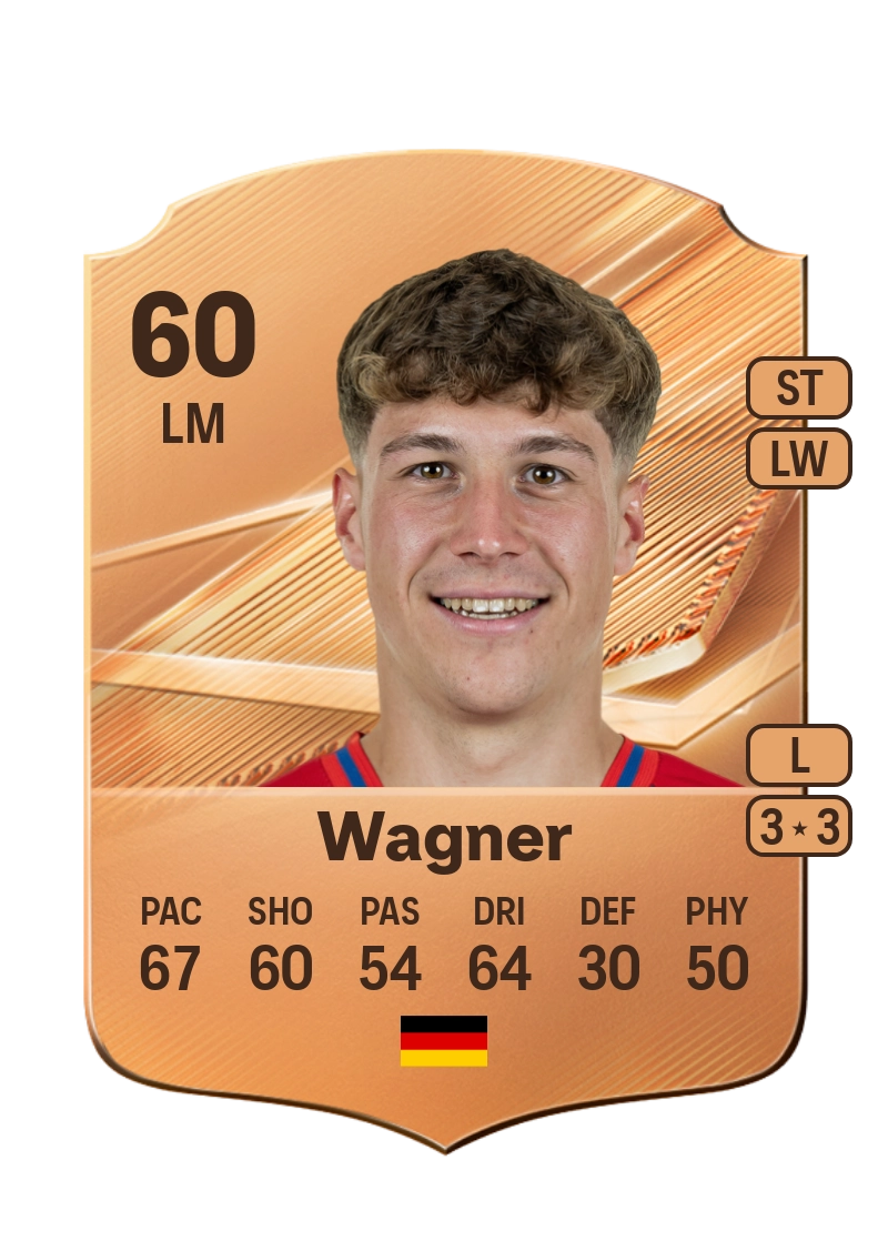 Yannik Wagner
