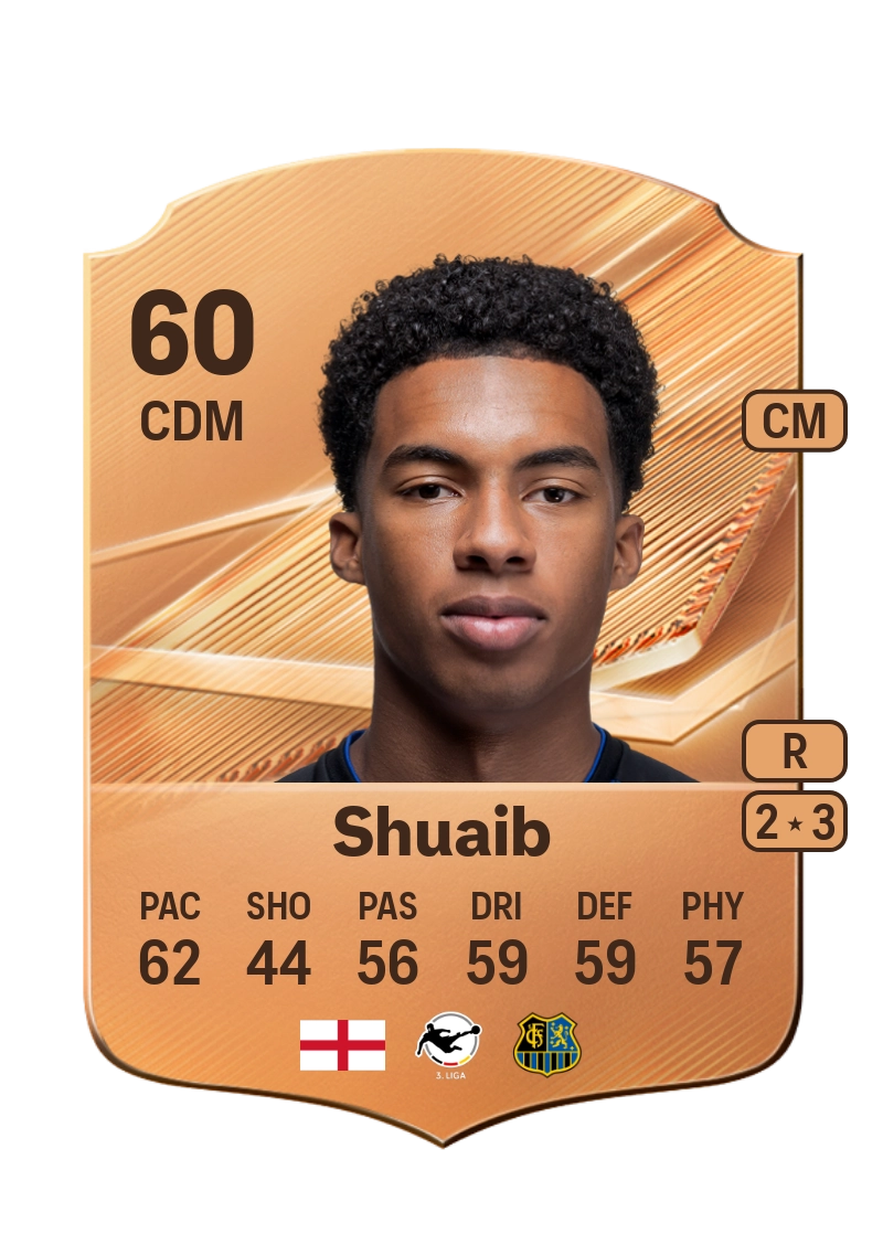 Zac Shuaib