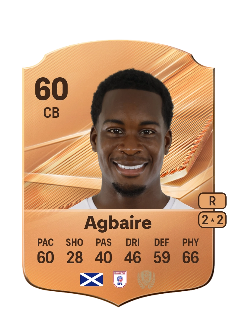 Lenny Agbaire