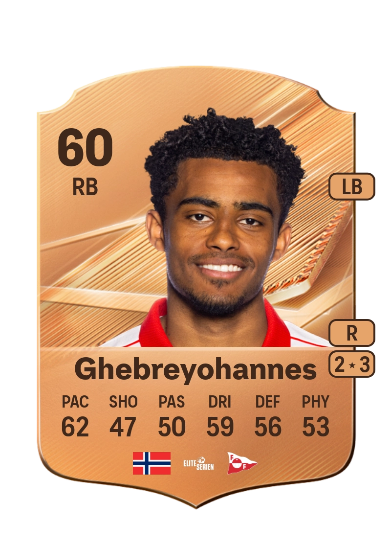 Fanuel Ghebreyohannes