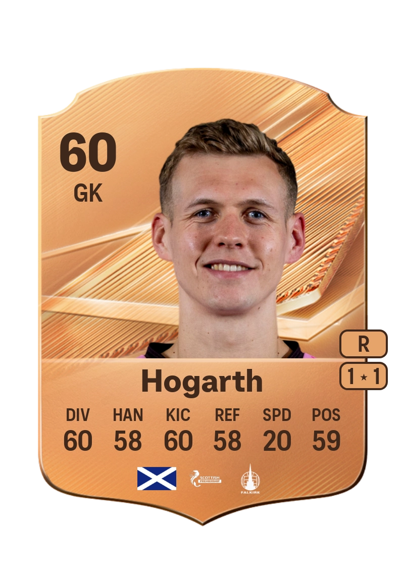 Nicky Hogarth