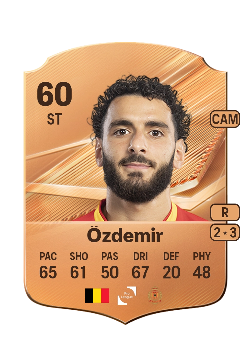 Halil Özdemir