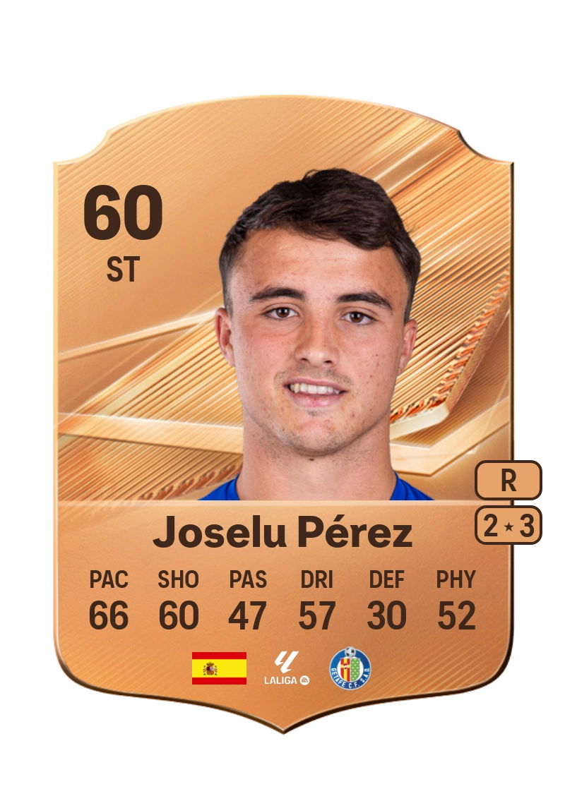Joselu Pérez