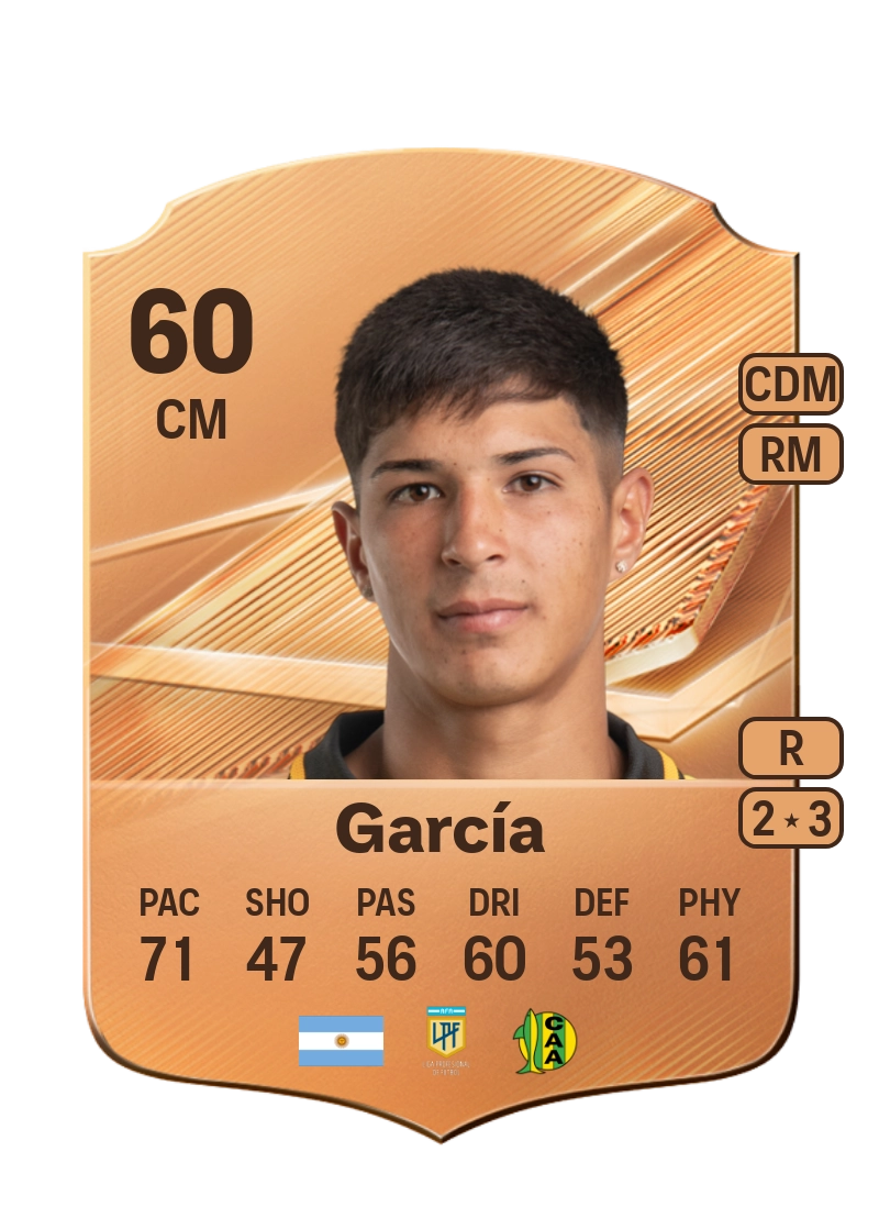 Martín García