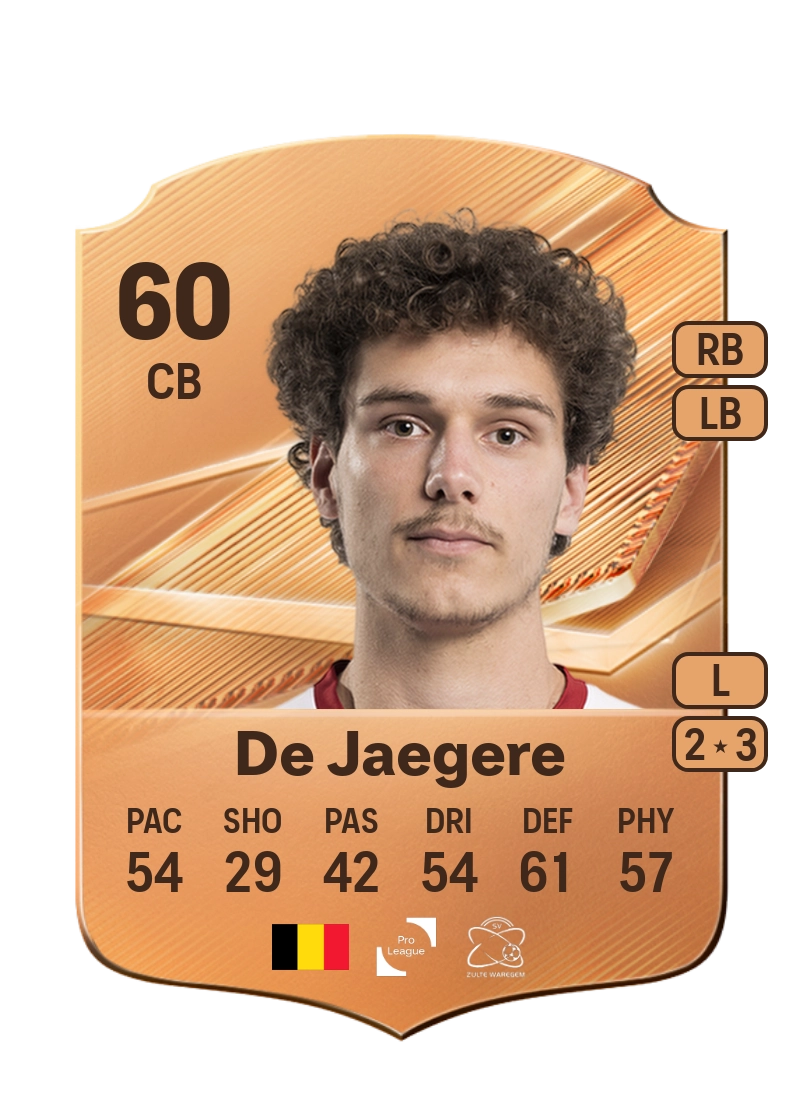Benoit De Jaegere
