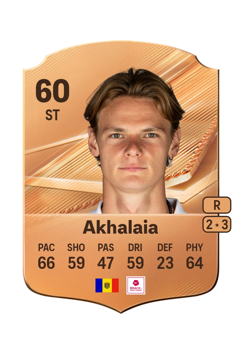 Lado Akhalaia