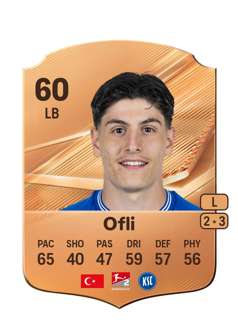 Deniz Ofli