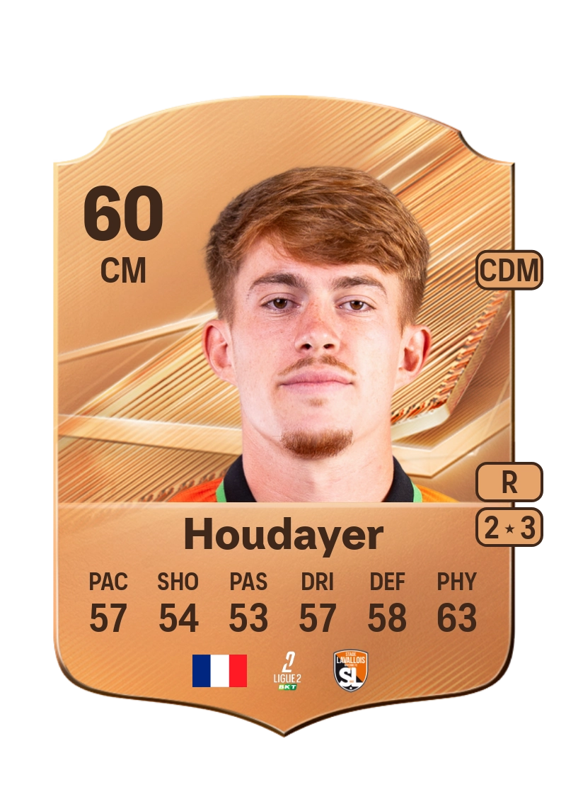 Mathys Houdayer